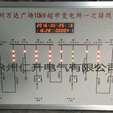 漣源市聯鴻達 以匠心鑄就GGD高低壓配電屏的專業品質
